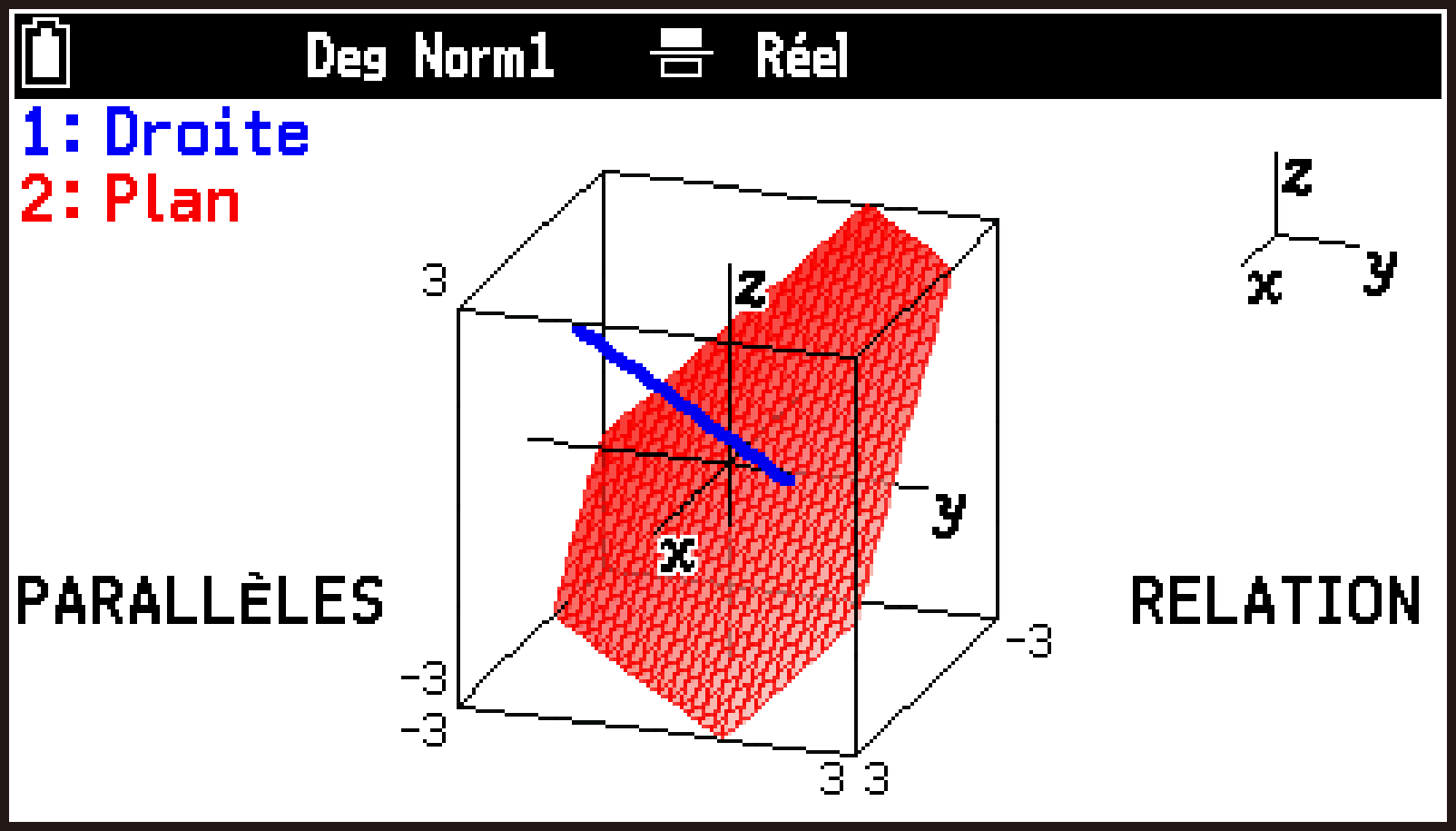 CY875_V2_3D Graph_Determining Relationship_2